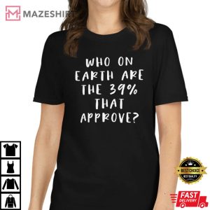 Who on earth are the 39 that approve unisex TShirt