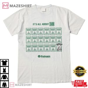 Draymond Green Its All About 18 Boston Celtics T Shirt