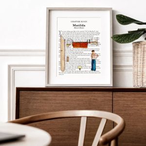 Matilda Watercolor Harry 's House Poster