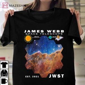 James Webb Space Telescope JWST 1