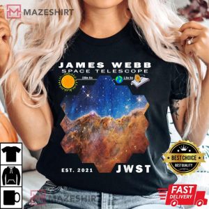 James Webb Space Telescope JWST 3