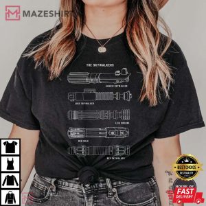 Luke Skywalker Lightsabers 1