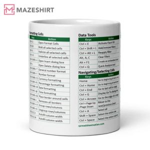 The Excel Super Shortcuts Mug 2