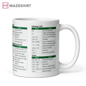 The Excel Super Shortcuts Mug 3