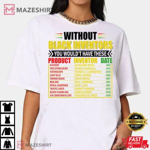 Without Black Inventors You Wouldnt Have These Black History Month T 3