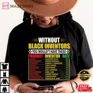 Without Black Inventors You Wouldnt Have These Black History Month T