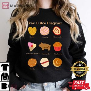 Pan Dulce diagram Mexican food T Shirt 3