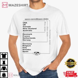 S 3X 14 Eyes Mass Surveillance State T shirt 3