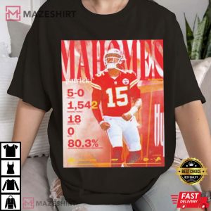 Patrick Mahomes Is Elite Kansas City Chiefs T Shirt (2)