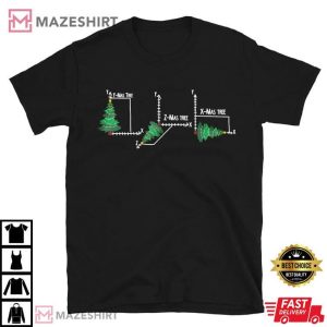Math Teacher Merry X Mas T Shirt (1)