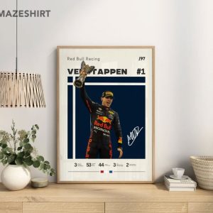 Max Verstappen Red Bull F1 Racing Poster (2)