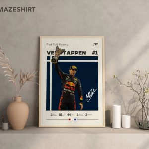 Max Verstappen Red Bull F1 Racing Poster (3)
