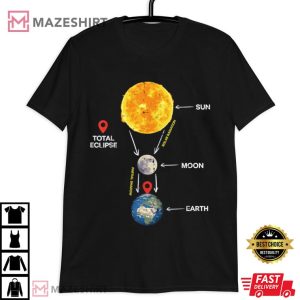 Sun Moon Earth Total Solar Eclipse 2024 April T Shirt (3)