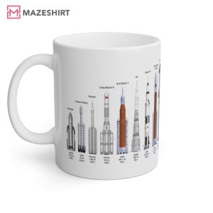 Rockets of the World Aviation Gift Mug (2)
