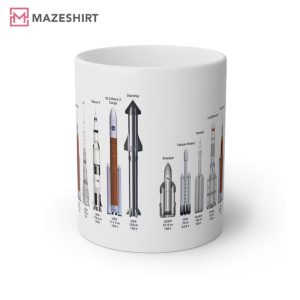 Rockets of the World Aviation Gift Mug (3)